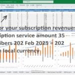 Subscription Revenue Dashboard Overview | eFinancialModels Subscription dashboard displaying revenue, churn, and subscriber data across three services.