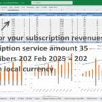 Subscription Revenue Analysis and Forecast | eFinancialModels Excel financial model showing subscription metrics, growth, and churn rates.