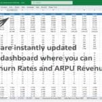 MRR Dashboard for Paper Products Manufacturer | eFinancialModels Dashboard visual showing MRR and subscriber churn rates for multiple services.