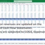 7-MRR | eFinancialModels