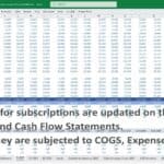 Subscription Revenue Overview in Financial Model | eFinancialModels Subscription revenue data matrix showing COGS and expenses in Excel.