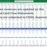 Excel model displaying subscription revenues and related financial entries.