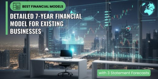 7-Year Financial Model for Existing Businesses with Cash Flow, P&L and Balance Sheet