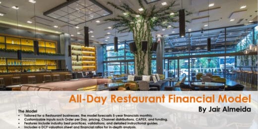 All-Day Restaurant Financial Model Template