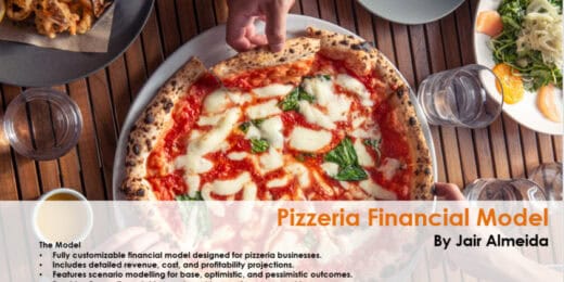 Pizzeria Financial Model