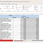 Excel sheet recording mileage expenses for April 2023 with cost breakdown.