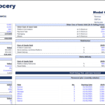 Detailed financial model showing costs, revenue projections, and staffing plans for a grocery store.