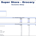Diagram of a financial model for grocery store scenarios including monthly order volumes and various product pricing categories.