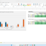 Bar chart illustrating pre-money and post-money ownership percentages with sensitivity tables for dilution analysis.