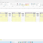 Capitalization table with ownership percentages for founders, employees, and investors
