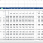Detailed Operating and Non-Operating Expenses Overview | eFinancialModels Breakdown of operating and non-operating expenses with year-on-year projections in a financial model.