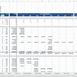 Detailed Investor Returns and Cash Flow Analysis | eFinancialModels Detailed cash flow analysis for investor returns including funding requirements and debt components.