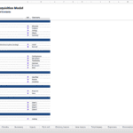 Warehouse Acquisition Model Table of Contents | eFinancialModels Table of contents for a warehouse acquisition financial model in Excel.