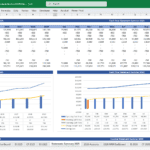 Cash Flow Statement Projections for Car Detailing Company | eFinancialModels Cash flow statement showcasing operating, investing, and financing cash flows over five years.