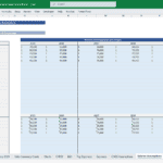Salary Assumptions for Car Detailing Business | eFinancialModels Salary projections for various roles in a car detailing business from 2025 to 2029