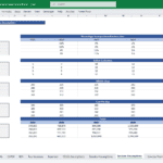 Car Detailing Financial Model - Service Assumptions | eFinancialModels Service assumptions table showing metrics for a car detailing financial model, including growth projections.