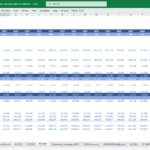 Excel balance sheet showing assets, liabilities, and equity for 2025.