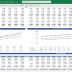 Financial model template displaying income statement and balance sheet projections.
