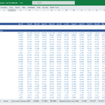 Cash Flow Statement for Medical Equipment Manufacturer | eFinancialModels Cash flow statement detailing monthly inflows from products for 2025 financial year.