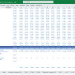 Medical Equipment Manufacturer Cash Flow Overview | eFinancialModels Cash flow statement with detailed inflows, outflows, and financial activities in Excel.