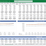 Medical Equipment Manufacturer Financial Model Overview | eFinancialModels Financial model displaying 5-year income and balance sheet projections for medical equipment manufacturer.