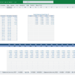 Fixed Expenses and Assumptions Overview | eFinancialModels Financial model section showing fixed expenses with growth projections.