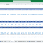 Balance Sheet Overview for CNC Components Manufacturer | eFinancialModels Balance sheet showing current and non-current assets, and liabilities for 2025.