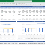 Cash Flow Statement Overview 2025-2029 | eFinancialModels Cash flow statement visualizing projected cash flows from 2025 to 2029 in Excel.