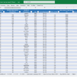 CNC Components Financial Model - Depreciation Table | eFinancialModels Capital expenditure and depreciation analysis table for CNC Components, detailing item costs and timelines.