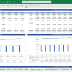 Screenshot 2025-01-05 130343 | eFinancialModels 3D Printing Manufacturer Income Revenue Summary Chart