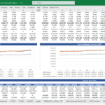 Screenshot 2025-01-05 130452 | eFinancialModels 3D Printing Manufacturer 5 Year Financial Summary Spreadsheet