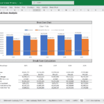 Screenshot 2025-01-05 130658 | eFinancialModels 3D Printing Manufacturer BEA Chart Excel