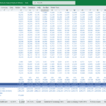 Cash flow summary with inflows and outflows for products and subscriptions