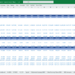 Balance sheet template showing monthly assets, liabilities, and total equity for 2025.
