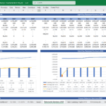 Cash flow statement showing yearly and monthly cash flows from 2025 to 2029.