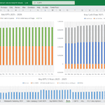Bar charts displaying revenue, expenses, and cash flow for 2025-2026.