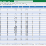 CAPEX schedule illustrating monthly depreciation and asset costs for a manufacturer in 2025.