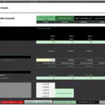 Screenshot of a Three Statement Financial Model (Annual) including metrics such as cash balance, funding requirements, and balance sheet checks.