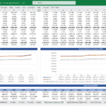 Paper Products Manufacturer Financial Model Overview | eFinancialModels Financial model showing projected revenue and profit metrics in Excel for 2025-2029.