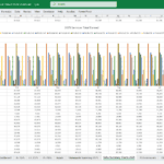 2025 Monthly Earnings by Product for Paper Manufacturer | eFinancialModels Monthly earnings chart for paper products, showcasing totals for 2025.