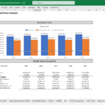 Break Even Analysis for Paper Products Manufacturer | eFinancialModels Break-even analysis chart showing revenue and net profit levels by year from 2025 to 2029.
