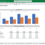 Break Even Analysis Chart and Data Summary | eFinancialModels Break-even analysis chart with revenue and net profit data from 2025 to 2029.