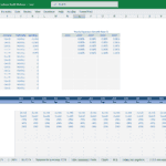 Fixed Expenses Assumptions in Financial Model Template | eFinancialModels Excel template detailing fixed expenses with yearly growth rate projections.