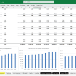 Financial Model for Real Estate Brokerage Revenue Streams | eFinancialModels Detailed financial projections for rental income and commissions in real estate.