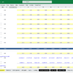 Real Estate Brokerage Expense Breakdown in Excel | eFinancialModels Breakdown of selling and general expenses for a real estate brokerage in Excel.