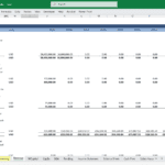 Revenue Breakdown for Shipping Vessel Charter Business | eFinancialModels Revenue section showing income sources and projections for a shipping vessel charter business.