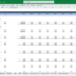 Capital Expenditures Breakdown for Shipping Assets | eFinancialModels Forecasted capital expenditures for shipping equipment in Excel format.