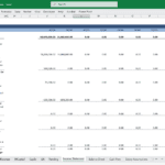 Income Statement Breakdown for Shipping Vessel Charter | eFinancialModels Income statement displaying revenue streams for a shipping vessel charter business.