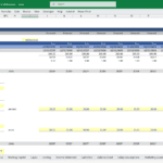 Real Estate Fund Financial Model Inputs Overview | eFinancialModels Inputs for a real estate fund model showing forecast dates, tax rates, and depreciation details.
