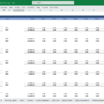 General & Administrative Expenses Overview | eFinancialModels Excel screenshot showing General & Administrative Expenses, including legal fees and accounting fees with respective amounts.